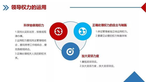 企業(yè)管理培訓(xùn)課件 提升管理效能的關(guān)鍵要素