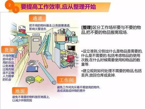5秒漫畫看懂工廠現(xiàn)場(chǎng)改善 企業(yè)管理者的速成指南